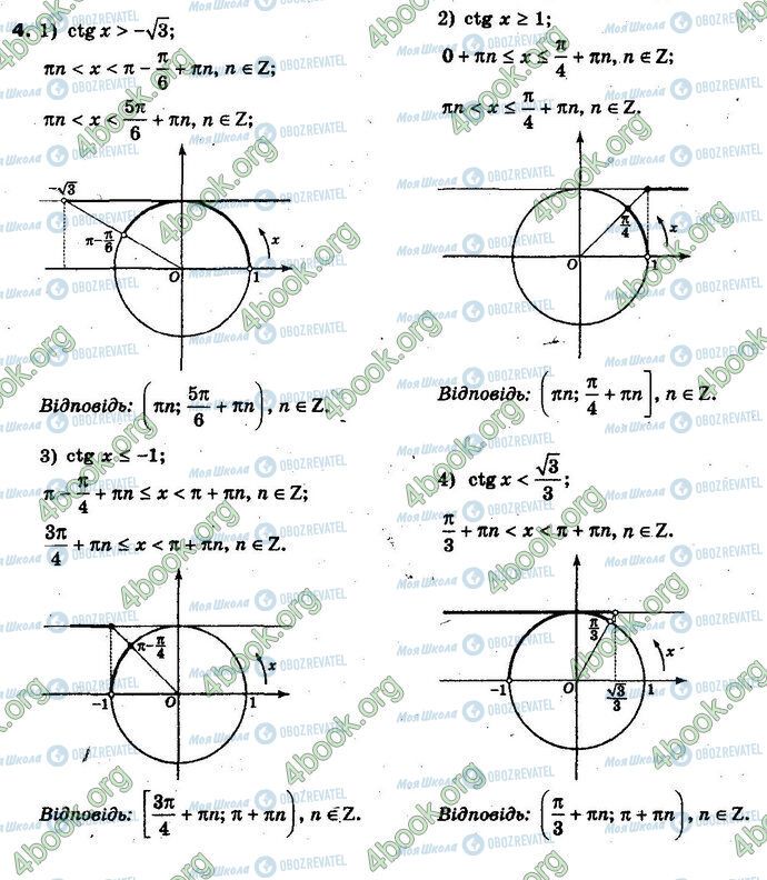 ГДЗ Алгебра 10 класс страница 4