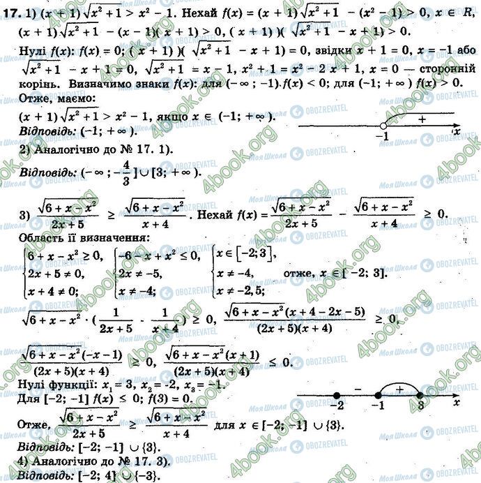 ГДЗ Алгебра 10 клас сторінка 17