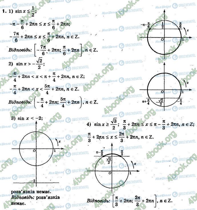 ГДЗ Алгебра 10 клас сторінка 1