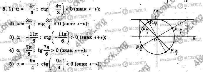 ГДЗ Алгебра 10 класс страница 5