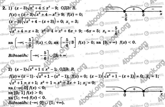 ГДЗ Алгебра 10 клас сторінка 2