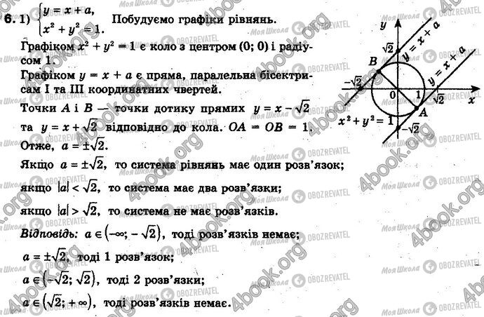 ГДЗ Алгебра 10 клас сторінка §3.2 Впр.6-1