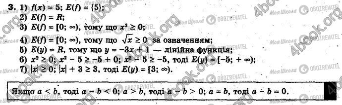 ГДЗ Алгебра 10 класс страница §2.1 Впр.3