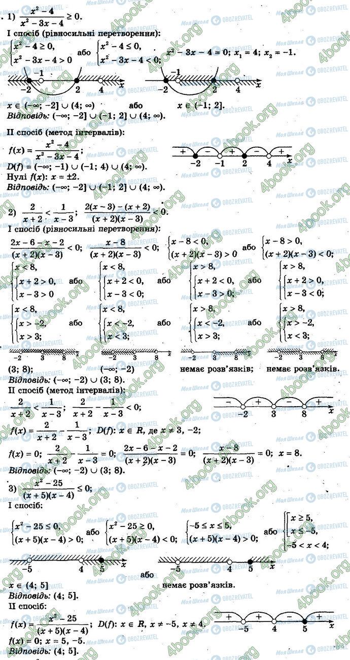 ГДЗ Алгебра 10 класс страница 1