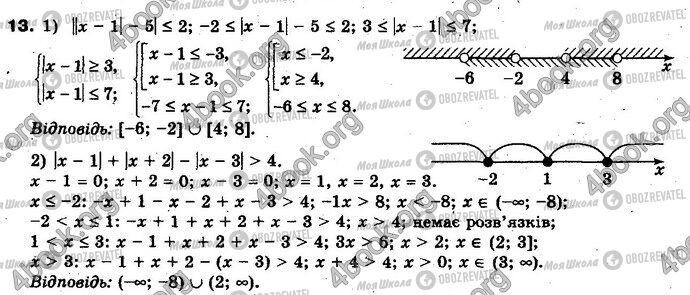 ГДЗ Алгебра 10 клас сторінка 13