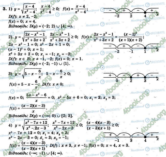 ГДЗ Алгебра 10 клас сторінка 3