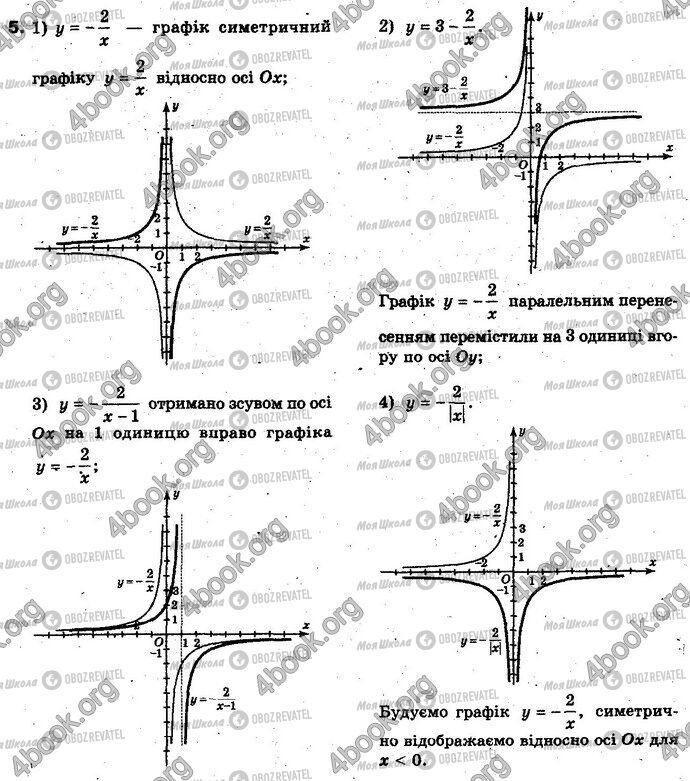 ГДЗ Алгебра 10 клас сторінка §2.3 Впр.5