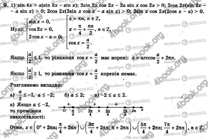 ГДЗ Алгебра 10 клас сторінка 17