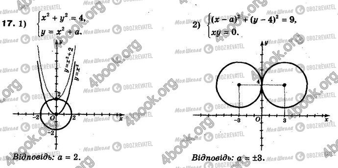 ГДЗ Алгебра 10 клас сторінка 17
