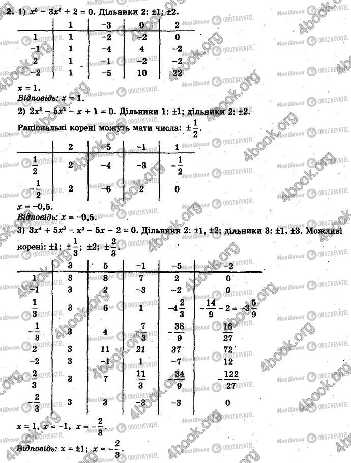 ГДЗ Алгебра 10 клас сторінка §8.5 Впр.2