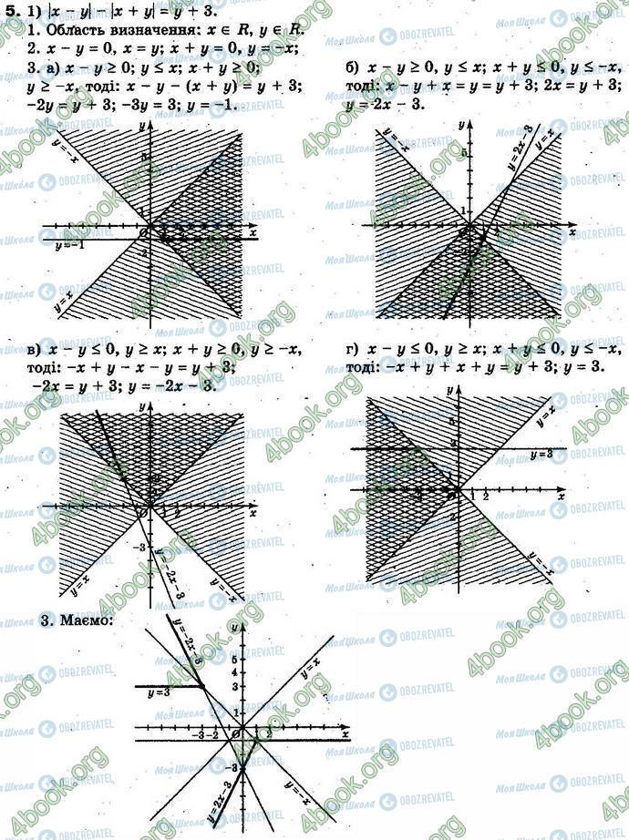 ГДЗ Алгебра 10 клас сторінка 5-1