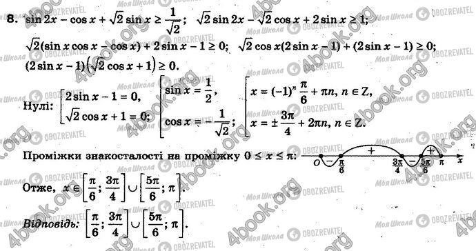 ГДЗ Алгебра 10 класс страница 16