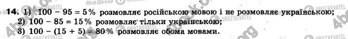 ГДЗ Алгебра 10 класс страница §1.1 Впр.14