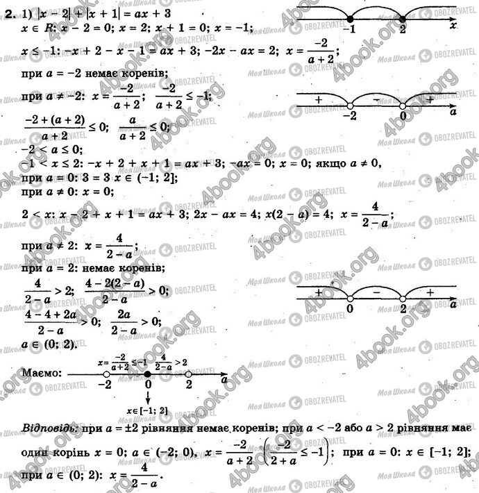 ГДЗ Алгебра 10 клас сторінка 2-1