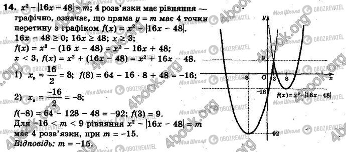 ГДЗ Алгебра 10 клас сторінка 14