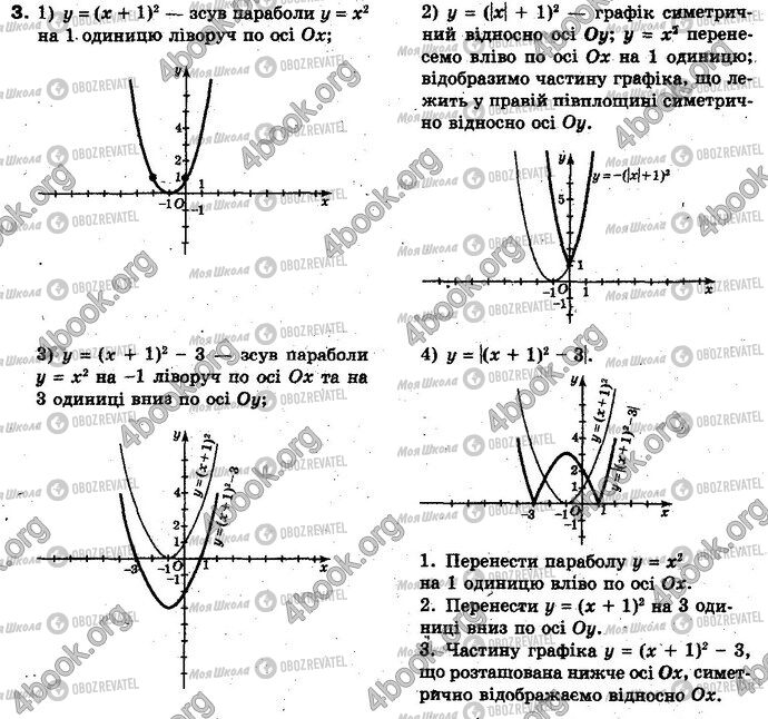 ГДЗ Алгебра 10 класс страница §2.3 Впр.3