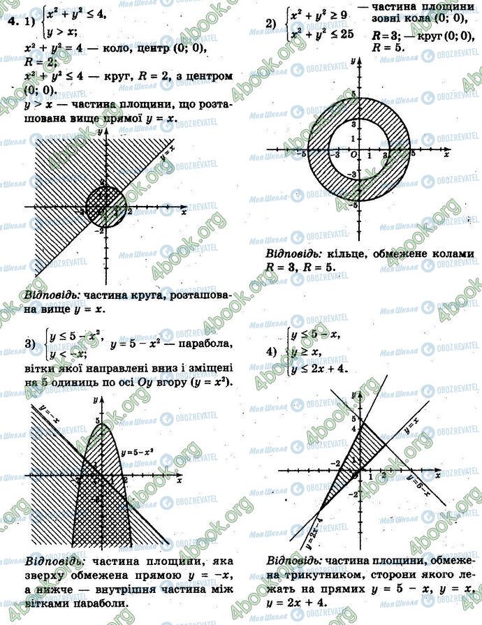 ГДЗ Алгебра 10 клас сторінка 4