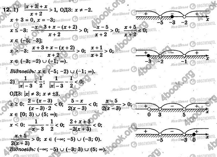 ГДЗ Алгебра 10 класс страница 12