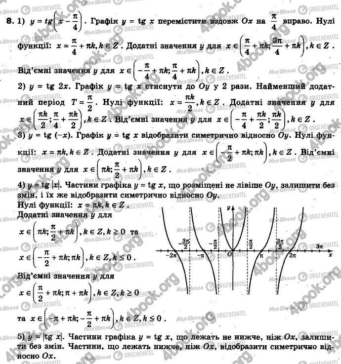 ГДЗ Алгебра 10 класс страница 8