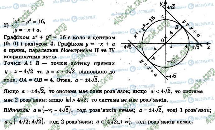 ГДЗ Алгебра 10 клас сторінка §3.2 Впр.6-2