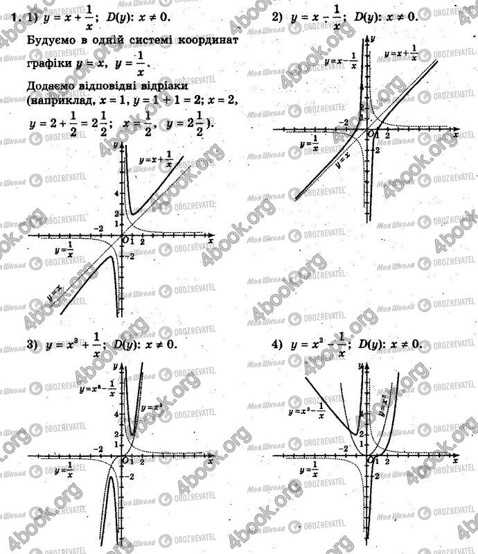 ГДЗ Алгебра 10 клас сторінка 1