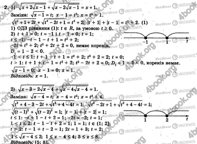 ГДЗ Алгебра 10 класс страница §10.3 Впр.2