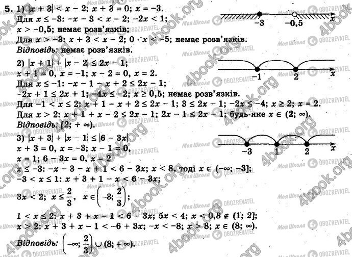 ГДЗ Алгебра 10 клас сторінка 5