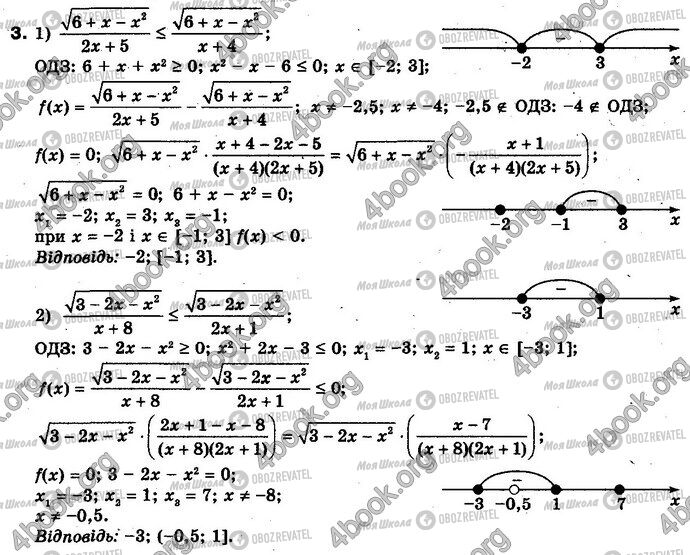 ГДЗ Алгебра 10 класс страница 3