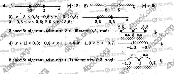 ГДЗ Алгебра 10 класс страница §1.3 впр.4