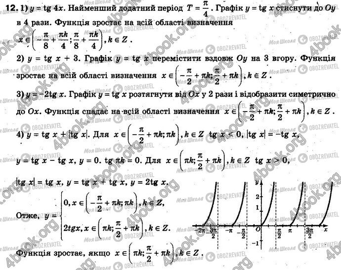 ГДЗ Алгебра 10 класс страница 12