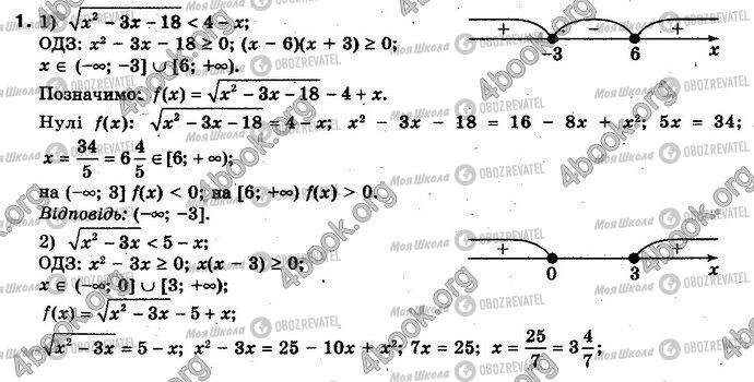 ГДЗ Алгебра 10 класс страница 1