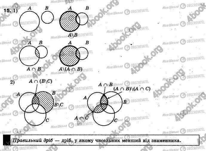 ГДЗ Алгебра 10 класс страница §1.1 Впр.15