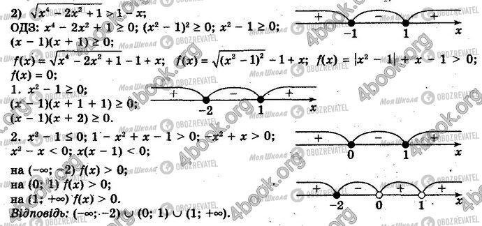 ГДЗ Алгебра 10 класс страница 6