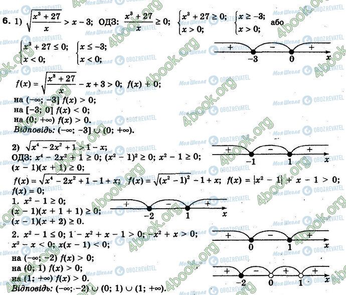 ГДЗ Алгебра 10 клас сторінка §10.1 Впр.6
