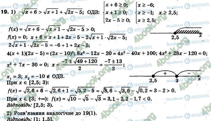 ГДЗ Алгебра 10 клас сторінка 19