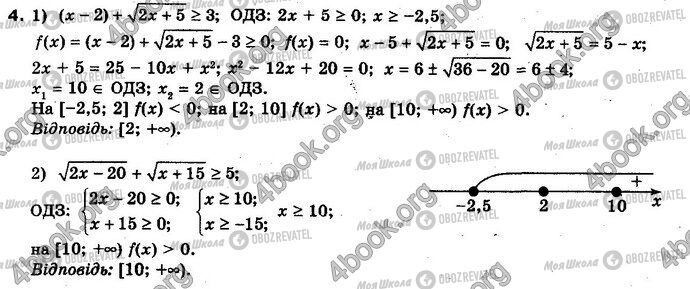 ГДЗ Алгебра 10 класс страница 4