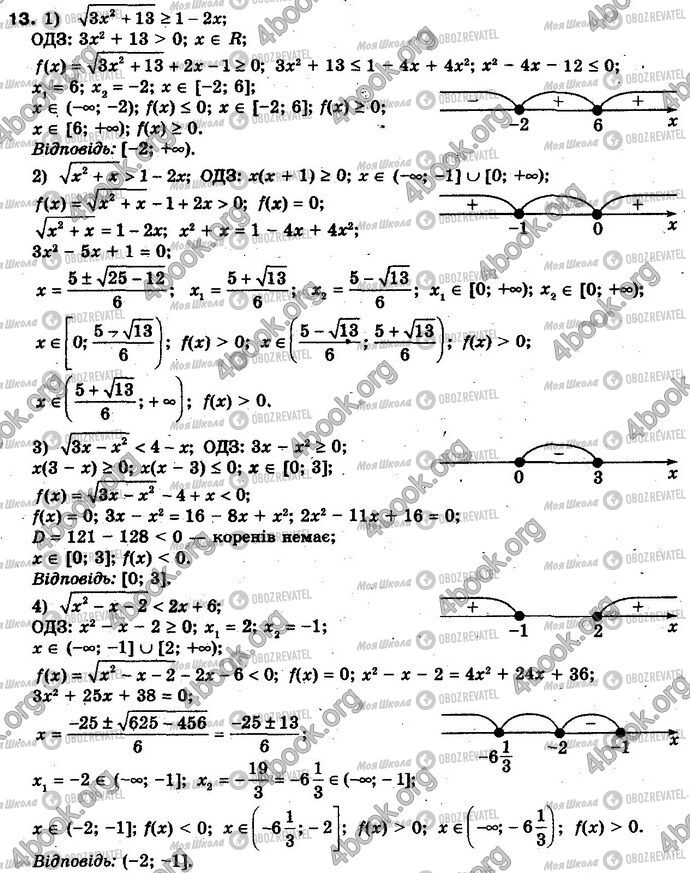 ГДЗ Алгебра 10 класс страница 13