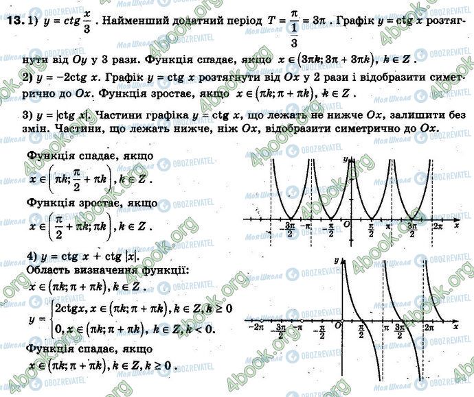ГДЗ Алгебра 10 клас сторінка 13