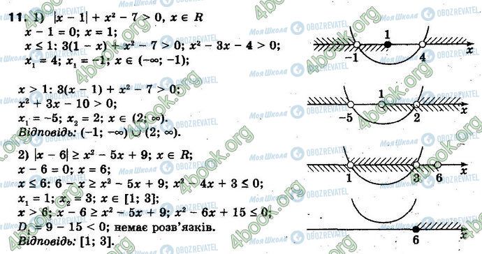 ГДЗ Алгебра 10 клас сторінка 11