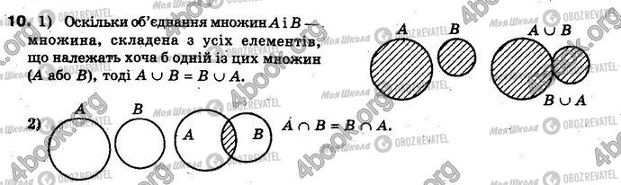 ГДЗ Алгебра 10 класс страница §1.1 Впр.10