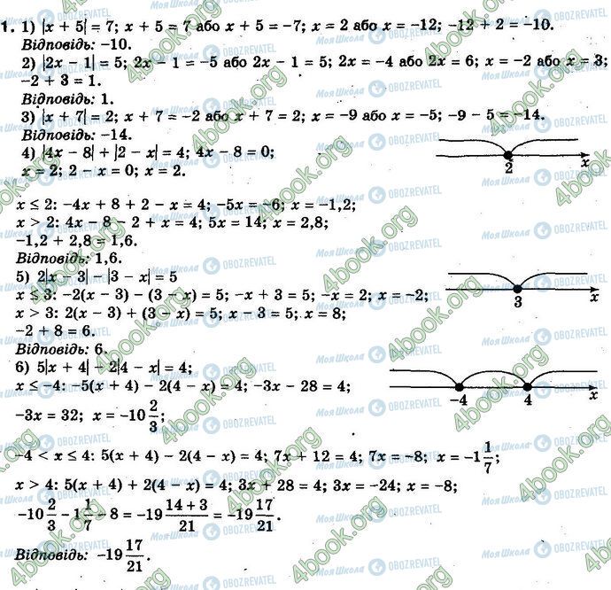 ГДЗ Алгебра 10 клас сторінка 1