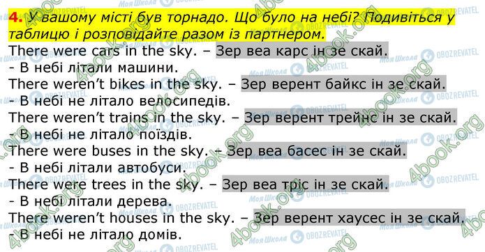 ГДЗ Англійська мова 3 клас сторінка Стр.87 (4)