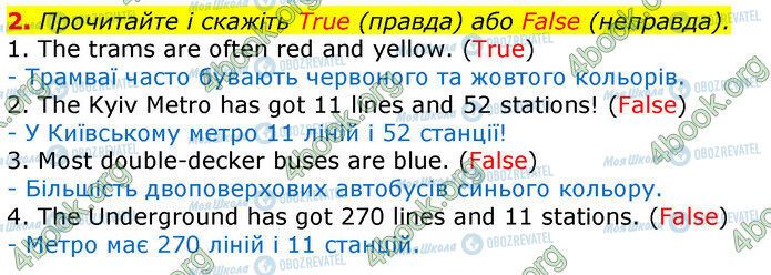 ГДЗ Английский язык 3 класс страница Стр.29 (2)