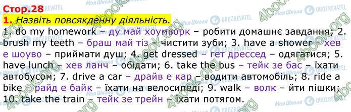 ГДЗ Англійська мова 3 клас сторінка Стр.28 (1)