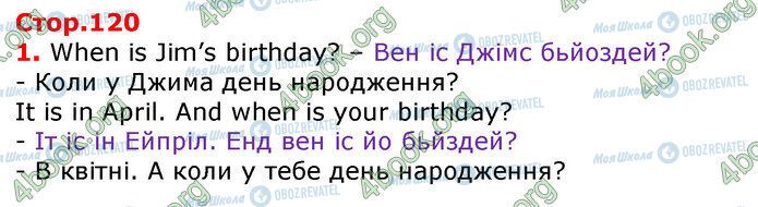 ГДЗ Англійська мова 3 клас сторінка Стр.120 (1)
