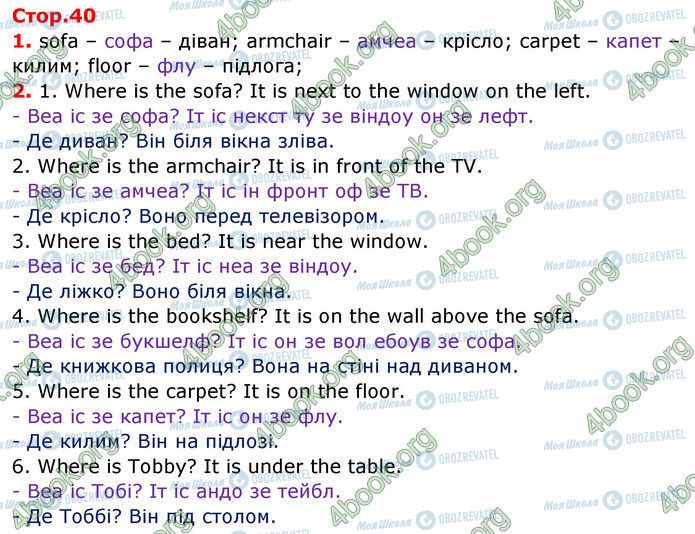 ГДЗ Английский язык 3 класс страница Стр.40