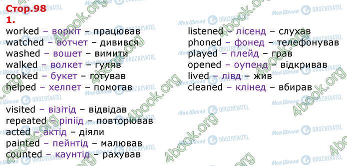 ГДЗ Англійська мова 3 клас сторінка Стр.98 (1)