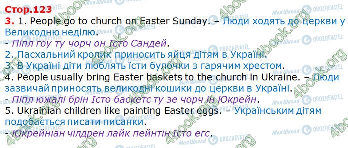 ГДЗ Англійська мова 3 клас сторінка Стр.123 (3)