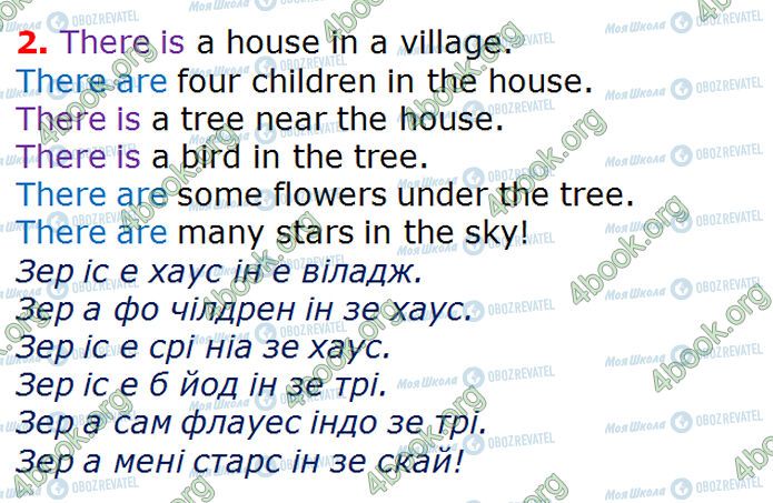 ГДЗ Англійська мова 3 клас сторінка Стр.125 (2)