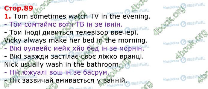 ГДЗ Англійська мова 3 клас сторінка Стр.89 (1)